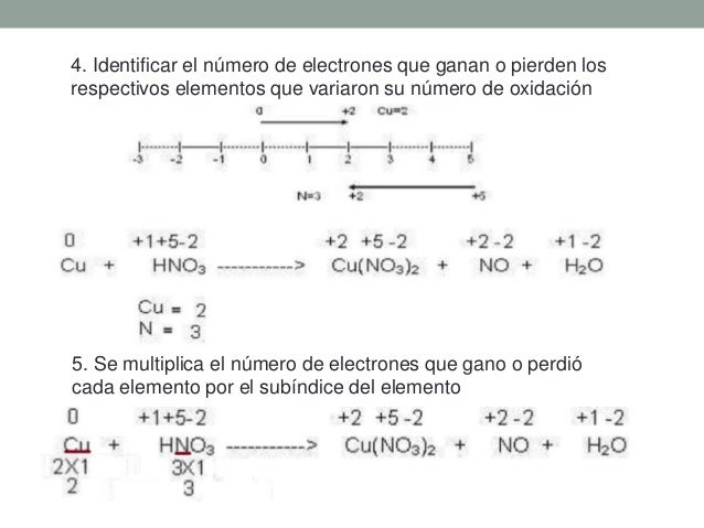 Balanceo de ecuaciones por redox pdf