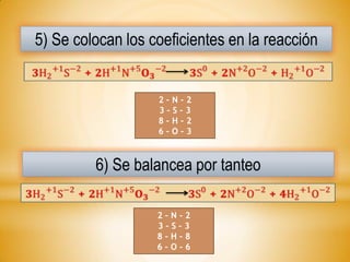 5) Se colocan los coeficientes en la reacción


                   2–N-2
                   3–S–3
                   8–H–2
                   6–O-3



         6) Se balancea por tanteo

                   2–N-2
                   3–S–3
                   8–H–8
                   6–O-6
 