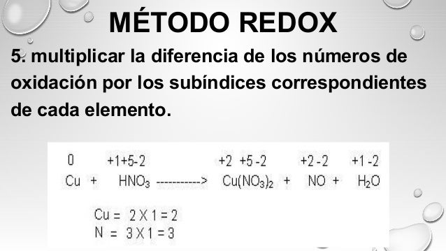 BALANCEO DE ECUACIONES QUÍMICAS POR MÉTODO DE TANTEO, ALGEBRAICO Y OX…