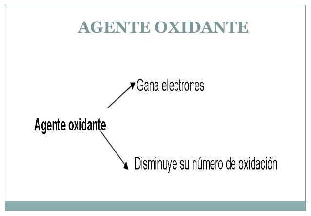 Balanceo óxido reducción