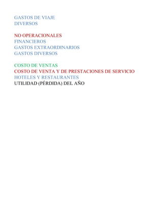 GASTOS DE VIAJE
DIVERSOS

NO OPERACIONALES
FINANCIEROS
GASTOS EXTRAORDINARIOS
GASTOS DIVERSOS

COSTO DE VENTAS
COSTO DE VENTA Y DE PRESTACIONES DE SERVICIO
HOTELES Y RESTAURANTES
UTILIDAD (PÉRDIDA) DEL AÑO
 