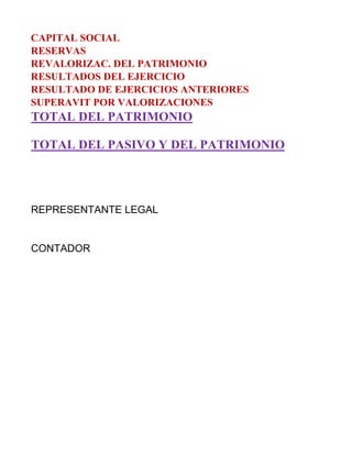 CAPITAL SOCIAL
RESERVAS
REVALORIZAC. DEL PATRIMONIO
RESULTADOS DEL EJERCICIO
RESULTADO DE EJERCICIOS ANTERIORES
SUPERAVIT POR VALORIZACIONES
TOTAL DEL PATRIMONIO

TOTAL DEL PASIVO Y DEL PATRIMONIO




REPRESENTANTE LEGAL


CONTADOR
 