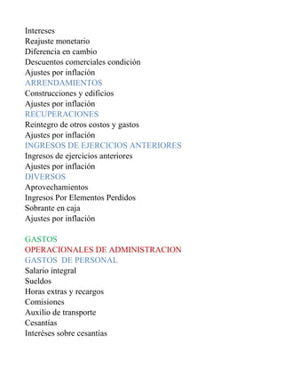 Intereses
Reajuste monetario
Diferencia en cambio
Descuentos comerciales condición
Ajustes por inflación
ARRENDAMIENTOS
Construcciones y edificios
Ajustes por inflación
RECUPERACIONES
Reintegro de otros costos y gastos
Ajustes por inflación
INGRESOS DE EJERCICIOS ANTERIORES
Ingresos de ejercicios anteriores
Ajustes por inflación
DIVERSOS
Aprovechamientos
Ingresos Por Elementos Perdidos
Sobrante en caja
Ajustes por inflación

GASTOS
OPERACIONALES DE ADMINISTRACION
GASTOS DE PERSONAL
Salario integral
Sueldos
Horas extras y recargos
Comisiones
Auxilio de transporte
Cesantías
Interéses sobre cesantías
 