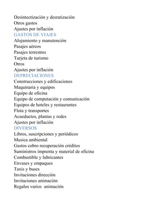 Desintectización y desratización
Otros gastos
Ajustes por inflación
GASTOS DE VIAJES
Alojamiento y manutención
Pasajes aéreos
Pasajes terrestres
Tarjeta de turismo
Otros
Ajustes por inflación
DEPRECIACIONES
Construcciones y edificaciones
Maquinaria y equipos
Equipo de oficina
Equipo de computación y comunicación
Equipos de hoteles y restaurantes
Flota y transportes
Acueductos, plantas y redes
Ajustes por inflación
DIVERSOS
Libros, suscripciones y periódicos
Musica ambiental
Gastos cobro recuperación créditos
Suministros imprenta y material de oficina
Combustible y lubricantes
Envases y empaques
Taxis y buses
Invitaciones dirección
Invitaciones animación
Regalos varios animación
 