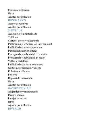 Comida empleados
Otros
Ajustes por inflación
HONORARIOS
Asesorías tecnicas
Ajustes por inflación
SERVICIOS
Acueducto y alcantarillado
Teléfono
Correos, portes y telegramas
Publicación y señalización internacional
Publicidad exterior corporativa
Publicidad exterior hoteles
Propaganda y publicidad en revistas
Propaganda y publicidad en radio
Vallas y carteléras
Publicidad exterior miscelaneos
Gastos de producción y diseño
Relaciones públicas
Folletos
Regalos de promoción
Otros
Ajustes por inflación
GASTOS DE VIAJE
Alojamiento y manutención
Pasajes aéreos
Pasajes terrestres
Otros
Ajustes por inflación
DIVERSOS
 