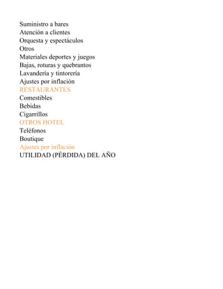 Suministro a bares
Atención a clientes
Orquesta y espectáculos
Otros
Materiales deportes y juegos
Bajas, roturas y quebrantos
Lavandería y tintorería
Ajustes por inflación
RESTAURANTES
Comestibles
Bebidas
Cigarrillos
OTROS HOTEL
Teléfonos
Boutique
Ajustes por inflación
UTILIDAD (PÉRDIDA) DEL AÑO
 