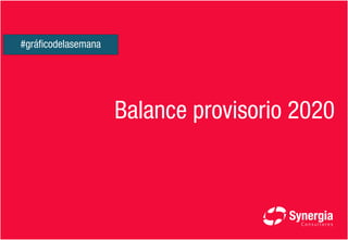 #gráficodelasemana
Balance provisorio 2020
 