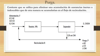 Purga.
Corriente que se utiliza para eliminar una acumulación de sustancias inertes o
indeseables que de otra manera se acumularían en el flujo de recirculación.
 