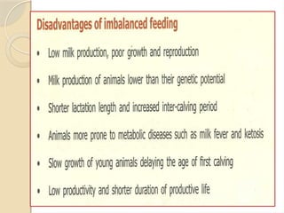 balance ration in Animal nutrition ashok patil.pptx