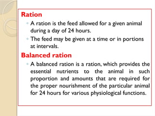 balance ration in Animal nutrition ashok patil.pptx