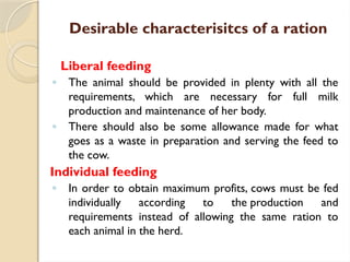 balance ration in Animal nutrition ashok patil.pptx