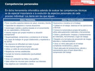 Competencias personales E n dicha herramienta informática además de evaluar las competencias técnicas se da especial importancia a la evolución de aspectos personales de cada proceso individual. Los items son los que siguen Autonomía e iniciativa en el trabajo Calidad en el trabajo: destreza en las operaciones y técnicas Conoce la nomenclatura propia del puesto y utiliza adecuadamente materiales y herramientas Orden y planificación: limpieza y mantenimiento de materiales, herramientas y lugar de trabajo Respeto a la normativa de prevención de riesgos laborales y medioambientales Lleva un ritmo adecuado en el trabajo cumpliendo rendimientos y plazos Nivel adecuado de lectoescritura, cálculo y razonamiento para el buen desarrollo y comprensión del trabajo Tiene resueltos aspectos básicos de salud, vivienda y familia Capacidad de adaptarse a nuevas situaciones Autoimagen realista y positiva basada en el conocimiento de sus capacidades y limitaciones Intenta mejorar por propia iniciativa su situación sociopersonal Responsabilidad, compromiso y constancia en el tiempo Es capaz de trabajar en grupo colaborando y respetando a los demás Se relaciona sin dificultad con todo el grupo Hace buenas sugerencias al grupo Utiliza un estilo de comunicación adecuado Respeta las normas establecidas Cumple los horarios establecidos (puntualidad) Asistencia Avisa con antelación las faltas y las justifica Sabe utilizar los recursos para canalizar sus intereses Sus objetivos son realizables y claros ÁREA TÉCNICA COMÚN ÁREA PERSONAL 