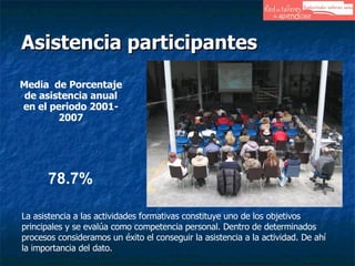 Asistencia participantes Media  de Porcentaje de asistencia anual en el periodo 2001-2007 78.7% La asistencia a las actividades formativas constituye uno de los objetivos principales y se evalúa como competencia personal. Dentro de determinados procesos consideramos un éxito el conseguir la asistencia a la actividad. De ahí la importancia del dato. 