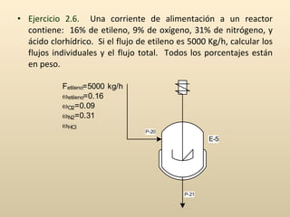 <ul><li>Ejercicio 2.6.   Una corriente de alimentación a un reactor contiene:  16% de etileno, 9% de oxígeno, 31% de nitró...