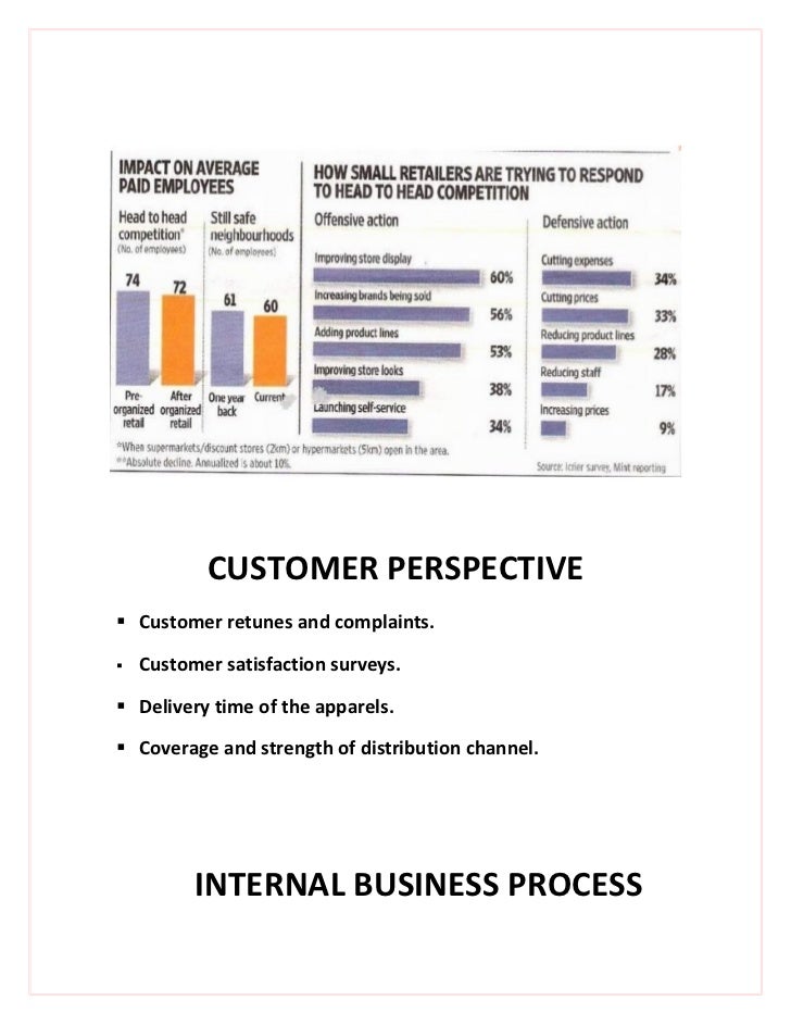 balance scored The balanced scorecard is a strategy performance management tool the second kind of criticism is that the balanced scorecard does not provide a bottom line score or a unified view with clear recommendations: it is simply a list of metrics (eg jensen 2001. balance scored The balanced scorecard is a strategy performance management tool the second kind of criticism is that the balanced scorecard does not provide a bottom line score or a unified view with clear recommendations: it is simply a list of metrics (eg jensen 2001.