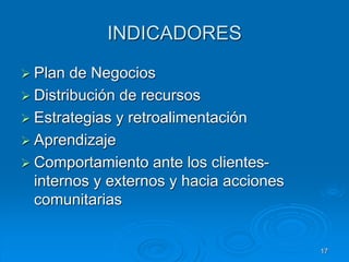 INDICADORES
 Plan de Negocios
 Distribución de recursos
 Estrategias y retroalimentación
 Aprendizaje
 Comportamiento ante los clientes-
internos y externos y hacia acciones
comunitarias
17
 