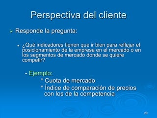 Perspectiva del cliente
 Responde la pregunta:
 ¿Qué indicadores tienen que ir bien para reflejar el
posicionamiento de la empresa en el mercado o en
los segmentos de mercado donde se quiere
competir?
- Ejemplo:
* Cuota de mercado
* Índice de comparación de precios
con los de la competencia
20
 