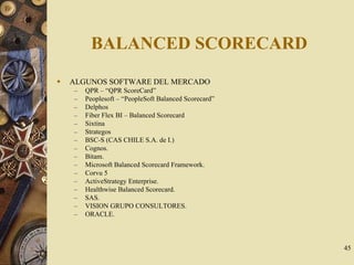 45
BALANCED SCORECARD
ALGUNOS SOFTWARE DEL MERCADO
– QPR – “QPR ScoreCard”
– Peoplesoft – “PeopleSoft Balanced Scorecard”
– Delphos
– Fiber Flex BI – Balanced Scorecard
– Sixtina
– Strategos
– BSC-S (CAS CHILE S.A. de I.)
– Cognos.
– Bitam.
– Microsoft Balanced Scorecard Framework.
– Corvu 5
– ActiveStrategy Enterprise.
– Healthwise Balanced Scorecard.
– SAS.
– VISION GRUPO CONSULTORES.
– ORACLE.
 