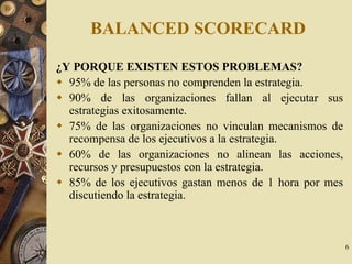 6
BALANCED SCORECARD
¿Y PORQUE EXISTEN ESTOS PROBLEMAS?
95% de las personas no comprenden la estrategia.
90% de las organizaciones fallan al ejecutar sus
estrategias exitosamente.
75% de las organizaciones no vinculan mecanismos de
recompensa de los ejecutivos a la estrategia.
60% de las organizaciones no alinean las acciones,
recursos y presupuestos con la estrategia.
85% de los ejecutivos gastan menos de 1 hora por mes
discutiendo la estrategia.
 