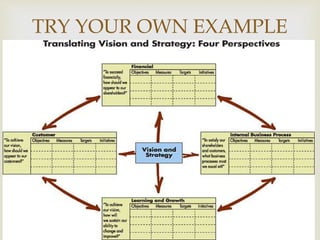 
TRY YOUR OWN EXAMPLE
 