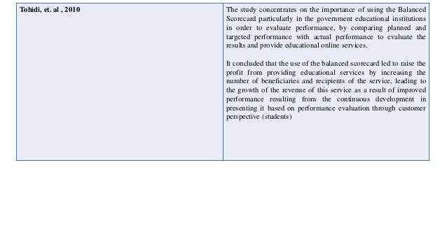 the importance of the increasing application of scientific management principles The increasing application of scientific management principles of work 2011 words | 9 pages the increasing application of scientific management principles of work organisations to services is, despite its limitations, inevitable and irreversible. the importance of the increasing application of scientific management principles The increasing application of scientific management principles of work 2011 words | 9 pages the increasing application of scientific management principles of work organisations to services is, despite its limitations, inevitable and irreversible.