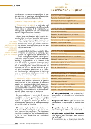 sus elementos, conseguiremos simplificar la ges-
tión, priorizar lo importante, alinear la organiza-
ción y promover el aprendizaje en ella.
Elementos de un Balanced Scorecard
1. Misión, visión y valores. La aplicación del
Balanced Scorecard empieza con la definición de la
misión, visión y valores de la organización. La
estrategia de la organización sólo será consistente si
se han conceptualizado esos elementos.
¿Quiere decir que el modelo debe comenzar por
la definición o revisión de la misión, visión y valo-
res? No necesariamente, pues en muchos ya
están definidos. Además, son mucho más sos-
tenibles en el tiempo que los otros elementos
del modelo. Lo que parece claro es que son
el punto de partida.
A partir de la definición de la misión, visión
y valores se desarrolla la estrategia, que
puede ser representada directamente en
forma de mapas estratégicos, o conceptuali-
zada, antes, en otro formato. De nuevo, lo impor-
tante no es si el desarrollo de la estrategia forma
parte del modelo; lo realmente importante es si
hay una estrategia definida y adecuada. Si lo está,
será el punto de partida para el desarrollo de los
elementos del modelo; en caso contrario, el pri-
mer paso consistirá en la definición de la estrate-
gia. En numerosas implantaciones, la estrategia
suele ya estar definida, y de lo que se trata es de
plasmarla en un mapa estratégico.
2. Perspectivas, mapas estratégicos y objetivos.
Llamamos mapa estratégico al conjunto de objetivos
estratégicos que se conectan a través de relaciones
causales. Los mapas estratégicos son el aporte con-
ceptual más importante del Balanced Scorecard.
Ayudan a entender la coherencia entre los objetivos
estratégicos y permiten visualizar de manera sencil-
la y muy gráfica la estrategia de la empresa.
Un problema habitual en la selección de objetivos
estratégicos es tener demasiados. Los mapas
estratégicos pueden ayudar a englobar y priorizar
objetivos. La experiencia muestra que también se
produce un gran aprendizaje en el trabajo en equipo
para la elaboración de los mapas.
El mapa estratégico ayuda a valorar la importan-
cia de cada objetivo estratégico, ya que nos los pre-
senta agrupados en perspectivas. Las perspectivas
son aquellas dimensiones críticas clave en la organi-
zación. Las cuatro perspectivas más comúnmente
utilizadas son:
• Perspectiva financiera: ¿Qué debemos hacer
para satisfacer las expectativas de nuestros accio-
nistas?
• Perspectiva del cliente: ¿Qué debemos hacer
para satisfacer las necesidades de nuestros clien-
tes?
• Perspectiva interna: ¿En qué procesos debemos
ser excelentes para satisfacer esas necesidades?
• Perspectiva de aprendizaje y crecimiento:
¿Qué aspectos son críticos para poder mantener
esa excelencia?
El nombre con el que se designa cada una de las
A FONDO
34 IESE • REVISTA DE ANTIGUOS ALUMNOS, marzo de 2001
Los mapas
estratégicos
permiten entender
la coherencia entre
los objetivos
estratégicos y
visualizar de forma
gráfica la estrategia
Tabla 2
Perspectiva financiera
Aumentar el valor de la unidad
Crecimiento de ventas en segmentos clave
Mantener la rentabilidad fijada por la central
Perspectiva del cliente
Fidelizar clientes rentables
Mejorar la densidad de productos por cliente
Penetrar en nuevos canales
Aumentar ventas de nuevos productos
Mejorar la satisfacción de clientes
Ser considerado líder por los distribuidores
Perspectiva interna
Identificar nuevos clientes
Aumentar la intensidad de la relación con clientes
Mejorar la calidad del servicio
Gestionar los recursos de forma eficiente
Convertirse en una e-company
Reforzar la imagen/marca
Perspectiva de aprendizaje y crecimiento
Mejorar las capacidades de personas clave
Mejorar la comunicación interna
Potenciar las alianzas clave
Adaptar la tecnología a las necesidades
Conseguir fuentes de financiación
Cambiar a una gestión por procesos
ejemplos de
objetivos estratégicos
objetivosestratégicos
 