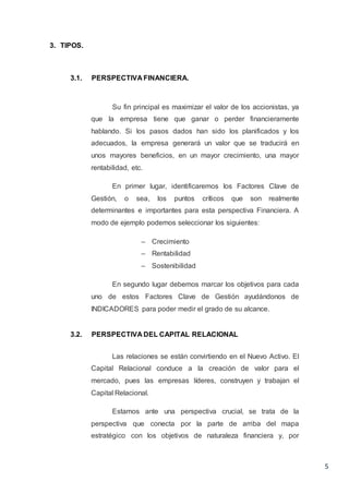5
3. TIPOS.
3.1. PERSPECTIVA FINANCIERA.
Su fin principal es maximizar el valor de los accionistas, ya
que la empresa tiene que ganar o perder financieramente
hablando. Si los pasos dados han sido los planificados y los
adecuados, la empresa generará un valor que se traducirá en
unos mayores beneficios, en un mayor crecimiento, una mayor
rentabilidad, etc.
En primer lugar, identificaremos los Factores Clave de
Gestión, o sea, los puntos críticos que son realmente
determinantes e importantes para esta perspectiva Financiera. A
modo de ejemplo podemos seleccionar los siguientes:
– Crecimiento
– Rentabilidad
– Sostenibilidad
En segundo lugar debemos marcar los objetivos para cada
uno de estos Factores Clave de Gestión ayudándonos de
INDICADORES para poder medir el grado de su alcance.
3.2. PERSPECTIVA DEL CAPITAL RELACIONAL
Las relaciones se están convirtiendo en el Nuevo Activo. El
Capital Relacional conduce a la creación de valor para el
mercado, pues las empresas líderes, construyen y trabajan el
Capital Relacional.
Estamos ante una perspectiva crucial, se trata de la
perspectiva que conecta por la parte de arriba del mapa
estratégico con los objetivos de naturaleza financiera y, por
 