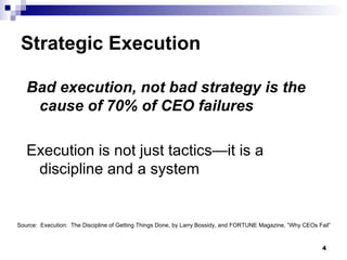Strategic Execution Bad execution, not bad strategy is the cause of 70% of CEO failures Execution is not just tactics—it is a discipline and a system Source:  Execution:  The Discipline of Getting Things Done, by Larry Bossidy, and FORTUNE Magazine, “Why CEOs Fail” 