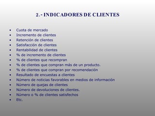 2.- INDICADORES DE CLIENTES Cuota de mercado Incremento de clientes Retención de clientes Satisfacción de clientes Rentabilidad de clientes % de incremento de clientes % de clientes que recompran % de clientes que compran más de un producto. % de clientes que compran por recomendación  Resultado de encuestas a clientes Número de noticias favorables en medios de información Número de quejas de clientes Número de devoluciones de clientes. Número o % de clientes satisfechos Etc. 