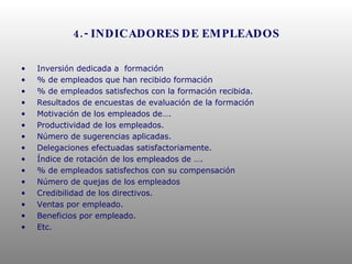 4.- INDICADORES DE EMPLEADOS Inversión dedicada a  formación % de empleados que han recibido formación % de empleados satisfechos con la formación recibida. Resultados de encuestas de evaluación de la formación Motivación de los empleados de…. Productividad de los empleados. Número de sugerencias aplicadas. Delegaciones efectuadas satisfactoriamente. Índice de rotación de los empleados de …. % de empleados satisfechos con su compensación Número de quejas de los empleados Credibilidad de los directivos. Ventas por empleado. Beneficios por empleado. Etc. 