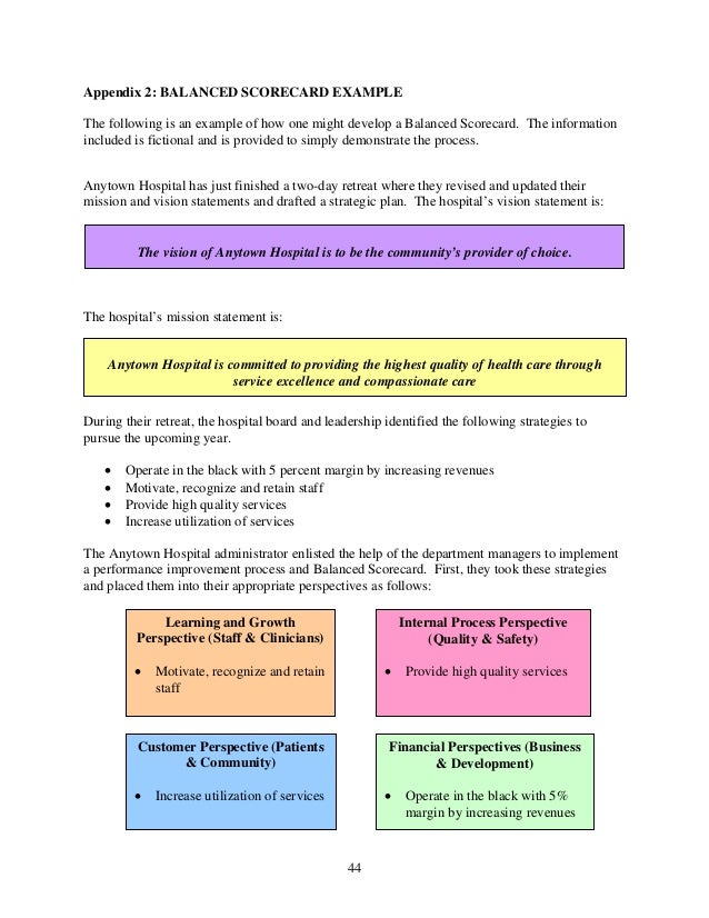 balance score card pdf hr scorecard pdf