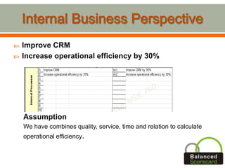  Improve CRM
 Increase operational efficiency by 30%
Assumption
We have combines quality, service, time and relation to calculate
operational efficiency.
 