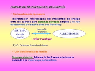 FORMAS DE TRANSFERENCIA DE ENERGÍA
 Sin transferencia de materia
Interpretación macroscópica del intercambio de energía
entre los cuerpos para sistemas cerrados simples ( no hay
transferencia de materia entre sus fronteras):
T y P : Parámetros de estado del sistema
SISTEMA
Energía
interna
ALREDEDORES
Intercambio
de energía:
calor y trabajo
Sistemas abiertos: Además de las formas anteriores la
asociada a la materia que se transfiere.
 Con transferencia de materia
 