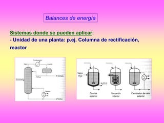 Balances de energía
Sistemas donde se pueden aplicar:
- Unidad de una planta: p.ej. Columna de rectificación,
reactor
 