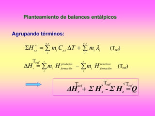 QHΣ-HΣΔH esr

 
se
i
iiipi
se
i
se
mTCmH
,
,
,
,

reactivos
formación
e
i
i
productos
formación
s
i
ir
HmHmH  
Agrupando términos:
Planteamiento de balances entálpicos
‘
‘ ‘Tref
Tref
(Tref)
(Tref)
Tref Tref
 