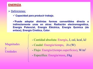 ENERGÍA
 Definiciones:
 Capacidad para producir trabajo.
Puede adoptar distintas formas convertibles directa o
indirectamente unas en otras: Radiación electromagnética,
Energía Potencial, Energía Eléctrica, Energía Química (de
enlace), Energía Cinética, Calor.
Magnitudes
y
Unidades
- Cantidad absoluta: Energía, J, cal, kcal, kJ
- Caudal: Energía/tiempo, J/s (W)
- Flujo: Energía/(tiempo.superficies), W/m2
- Específica: Energía/masa, J/kg
 