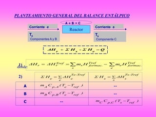 PLANTEAMIENTO GENERAL DEL BALANCE ENTÁLPICO
donde:
QHΣ-HΣΔH esr

Reactor
Corriente e
Te
Componentes A y B
Corriente s
Ts
Componente C

s
Tref-Ts
ss
ΔHHΣ
 
e
Tref
formac.e
s
Tref
formac.s
Tref
rr HmHmΔHΔH

e
Tref-Te
ee
ΔHHΣ
A --
B --
C --
)TT(Cm
refeA,pA

)TT(Cm
refeB,pB

)TT(Cm
refsC,pC

1)
2)
A + B  C
 