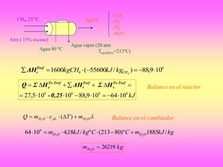 CH4, 25 ºC
Aire ( 15% exceso)
Agua 80 ºC
Agua vapor (20 atm
Tequilibrio=213ºC)
500 ºC
- CO2
- O2
- N2
- H2O
6
4 109,88)/55600(1600 4
 CHkgkJkgCHTref
rΔH
kJ6666
1064109,8810105,27 

0,25-
HΣΔHHΣQ Tref-Ts
s
Tref
r
Tref-Te
e Balance en el reactor
OHpLOH mTcmQ 22
)( 
kgkJmCCkgkJm OHOH /1885)º80213(º/18,41064 22
6

Balance en el cambiador
kgm OH 262192

 