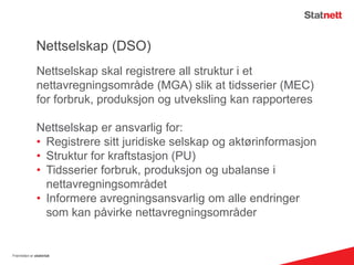 Nettselskap (DSO)
Nettselskap skal registrere all struktur i et
nettavregningsområde (MGA) slik at tidsserier (MEC)
for forbruk, produksjon og utveksling kan rapporteres
Nettselskap er ansvarlig for:
• Registrere sitt juridiske selskap og aktørinformasjon
• Struktur for kraftstasjon (PU)
• Tidsserier forbruk, produksjon og ubalanse i
nettavregningsområdet
• Informere avregningsansvarlig om alle endringer
som kan påvirke nettavregningsområder
Fremtiden er elektrisk
 