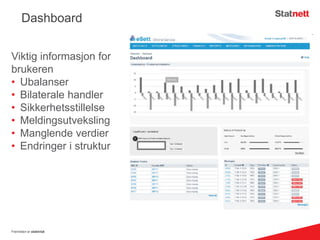 Dashboard
Fremtiden er elektrisk
Viktig informasjon for
brukeren
• Ubalanser
• Bilaterale handler
• Sikkerhetsstillelse
• Meldingsutveksling
• Manglende verdier
• Endringer i struktur
 
