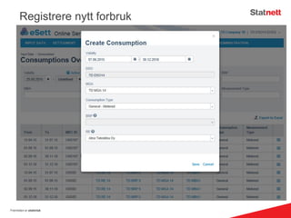 Registrere nytt forbruk
Fremtiden er elektrisk
 