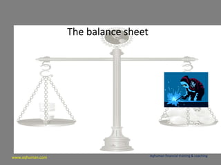 www.aqhuman.com
The balance sheet
Aqhuman financial training & coaching
 