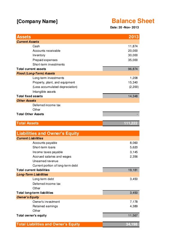 Balance sheet assignment pdf image