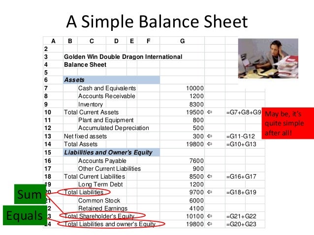 simple balance sheet