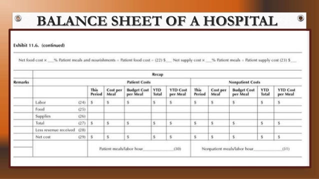 balance sheet and food service restaurant balance sheets