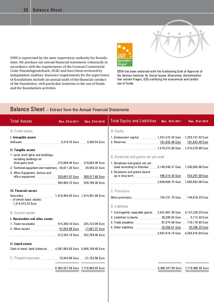 IDW RS HFA 42 PDF