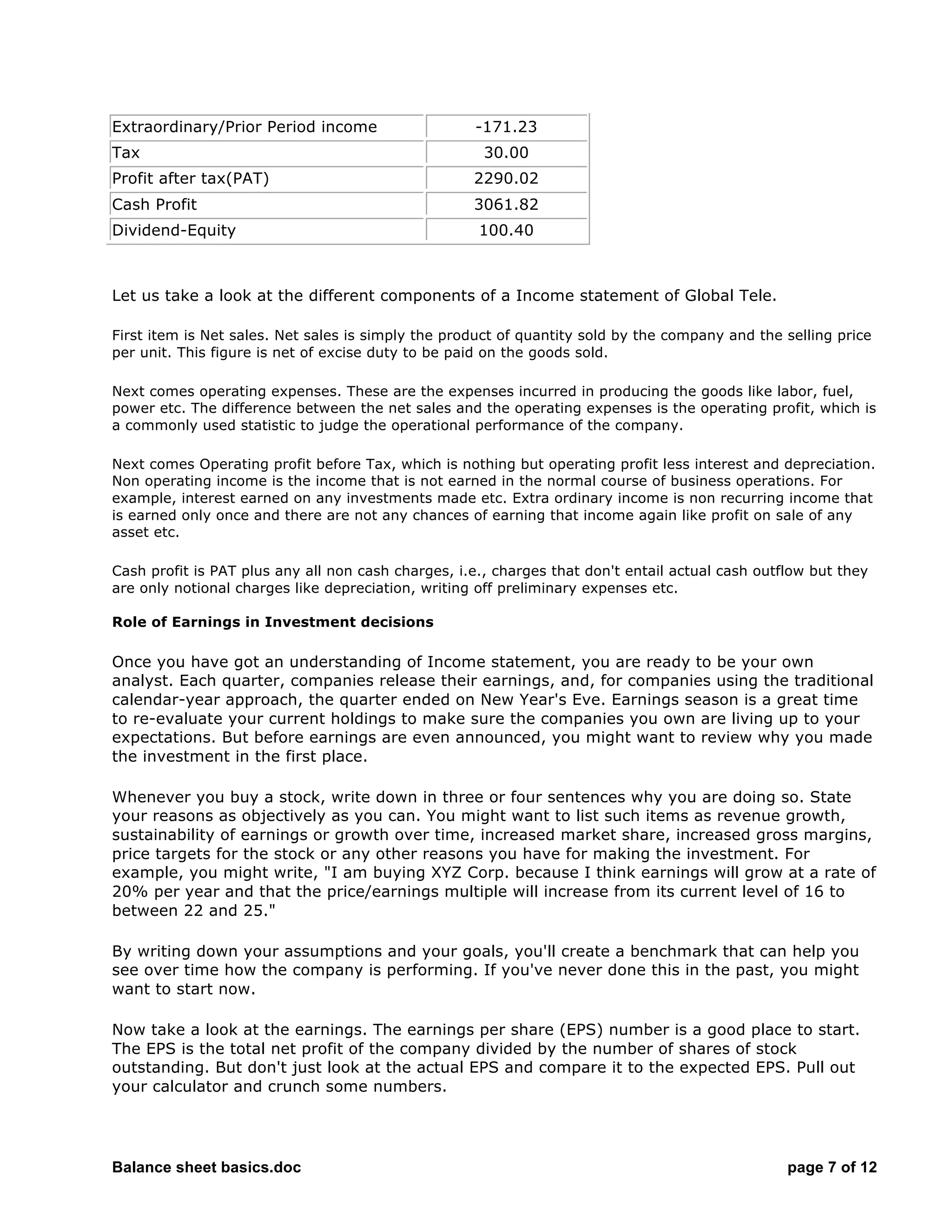 Balance sheet basics.doc page 7 of 12
Extraordinary/Prior Period income -171.23
Tax 30.00
Profit after tax(PAT) 2290.02
Cash Profit 3061.82
Dividend-Equity 100.40
Let us take a look at the different components of a Income statement of Global Tele.
First item is Net sales. Net sales is simply the product of quantity sold by the company and the selling price
per unit. This figure is net of excise duty to be paid on the goods sold.
Next comes operating expenses. These are the expenses incurred in producing the goods like labor, fuel,
power etc. The difference between the net sales and the operating expenses is the operating profit, which is
a commonly used statistic to judge the operational performance of the company.
Next comes Operating profit before Tax, which is nothing but operating profit less interest and depreciation.
Non operating income is the income that is not earned in the normal course of business operations. For
example, interest earned on any investments made etc. Extra ordinary income is non recurring income that
is earned only once and there are not any chances of earning that income again like profit on sale of any
asset etc.
Cash profit is PAT plus any all non cash charges, i.e., charges that don't entail actual cash outflow but they
are only notional charges like depreciation, writing off preliminary expenses etc.
Role of Earnings in Investment decisions
Once you have got an understanding of Income statement, you are ready to be your own
analyst. Each quarter, companies release their earnings, and, for companies using the traditional
calendar-year approach, the quarter ended on New Year's Eve. Earnings season is a great time
to re-evaluate your current holdings to make sure the companies you own are living up to your
expectations. But before earnings are even announced, you might want to review why you made
the investment in the first place.
Whenever you buy a stock, write down in three or four sentences why you are doing so. State
your reasons as objectively as you can. You might want to list such items as revenue growth,
sustainability of earnings or growth over time, increased market share, increased gross margins,
price targets for the stock or any other reasons you have for making the investment. For
example, you might write, "I am buying XYZ Corp. because I think earnings will grow at a rate of
20% per year and that the price/earnings multiple will increase from its current level of 16 to
between 22 and 25."
By writing down your assumptions and your goals, you'll create a benchmark that can help you
see over time how the company is performing. If you've never done this in the past, you might
want to start now.
Now take a look at the earnings. The earnings per share (EPS) number is a good place to start.
The EPS is the total net profit of the company divided by the number of shares of stock
outstanding. But don't just look at the actual EPS and compare it to the expected EPS. Pull out
your calculator and crunch some numbers.
 