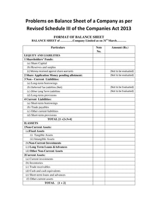 Problems on Balance Sheet of a Company as per
Revised Schedule III of the Companies Act 2013
FORMAT OF BALANCE SHEET
BALANCE SHEET of ………….Company Limited as on 31st
March……….
Particulars Note
No.
Amount (Rs.)
I.EQUITY AND LIABILITIES
1 Shareholders’ Funds:
(a) Share Capital
(b) Reserves and surplus
(c) Money received against share warrants (Not to be evaluated)
2 Share Application Money pending allotment: (Not to be evaluated)
3 Non - Current Liabilities:
(a) Long-term borrowings
(b) Deferred Tax Liabilities (Net) (Not to be Evaluated)
(c) Other Long Term Liabilities (Not to be Evaluated)
(d) Long-term provisions
4 Current Liabilities:
(a) Short-term borrowings
(b) Trade payables
(c) Other current liabilities
(d) Short-term provisions
TOTAL [1 +2+3+4]
II.ASSETS
1Non-Current Assets:
(a)Fixed Assets
(i) Tangible Assets
(ii) Intangible Assets
(b)Non-Current Investments
(c) Long Term Loans &Advances
(d) Other Non-Current Assets
2Current Assets:
(a) Current investments
(b) Inventories
(c) Trade receivables
(d) Cash and cash equivalents
(e) Short-term loans and advances
(f) Other current assets
TOTAL [1 + 2]
 