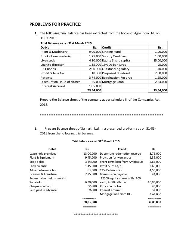 balance sheet problems