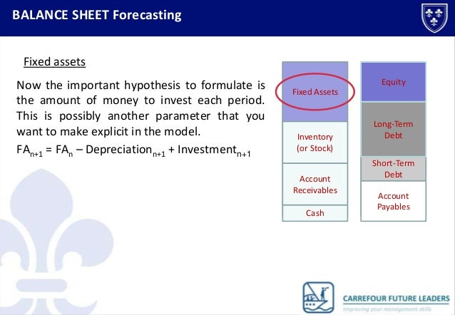 forecast balance sheet barca fontanacountryinn com forecast balance sheet